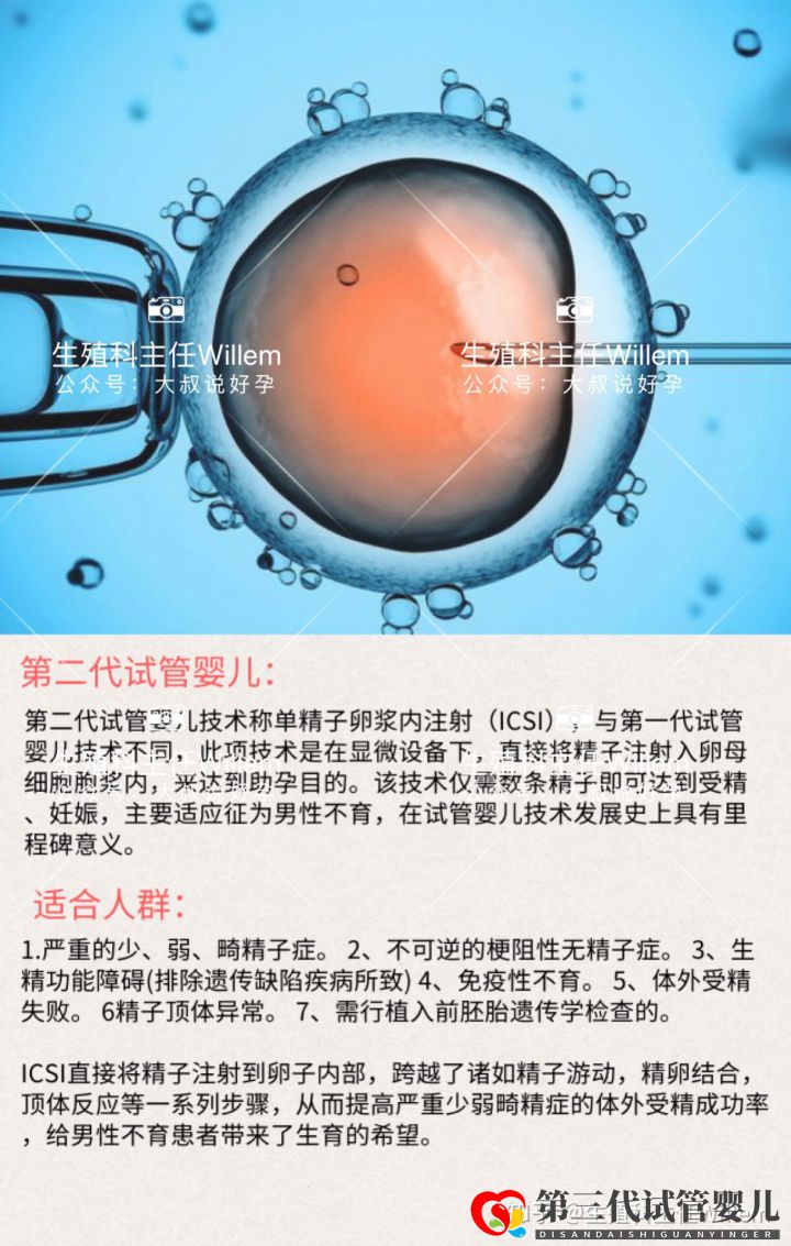 第三代试管婴儿是最好的吗第1、2、3代试管婴儿到...(图5) 第三代试管婴儿是最好的吗第1、2、3代试管婴儿到...(图5)