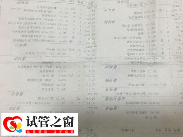 沧州人民医院试管费用
