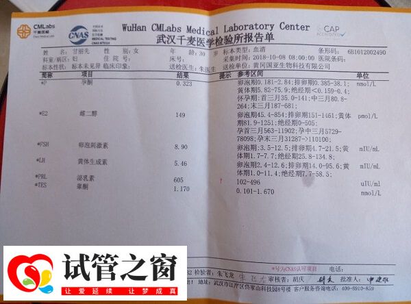 降低泌乳素的水果